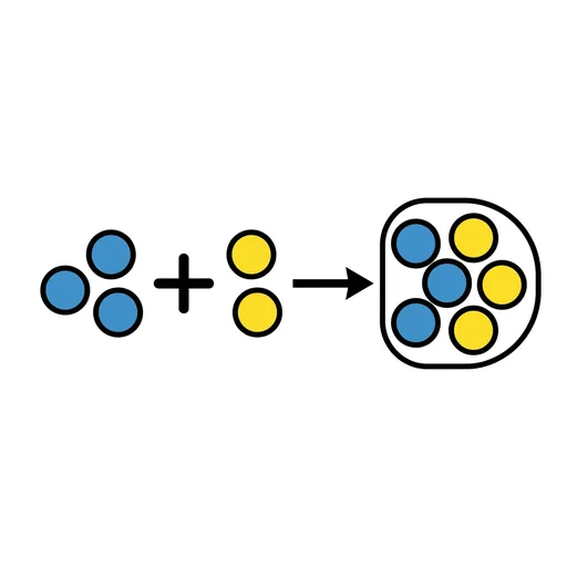 Pictograma de sumar (colegio, números y colores) para SAAC y logopedia